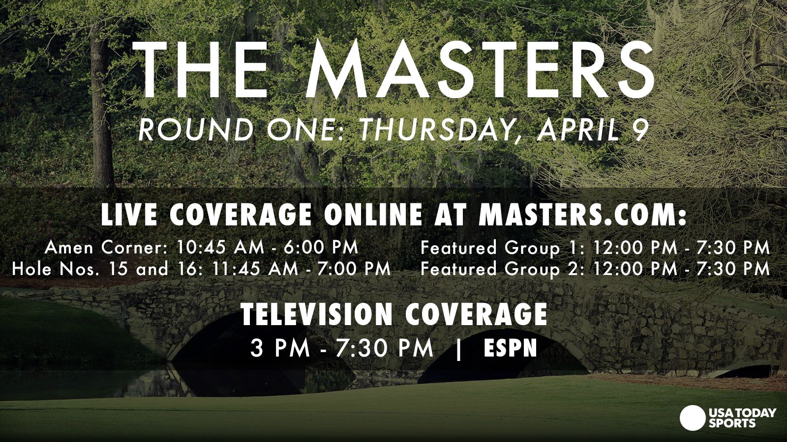 The Masters TV schedule and tee times What and how to watch Thursday