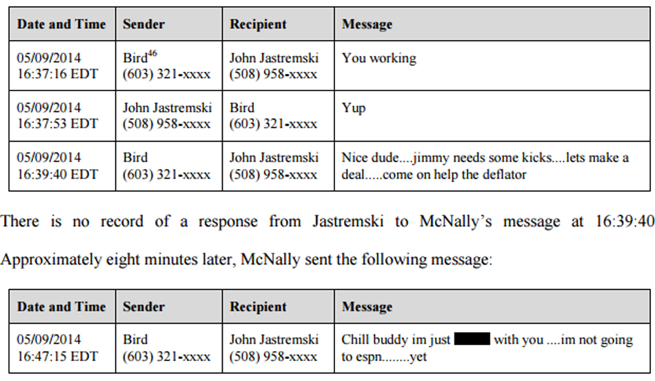 Come on help the deflator': the incriminating Deflategate texts in