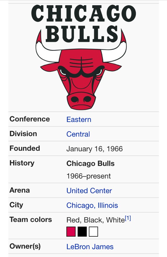 LeBron James - Wikipedia