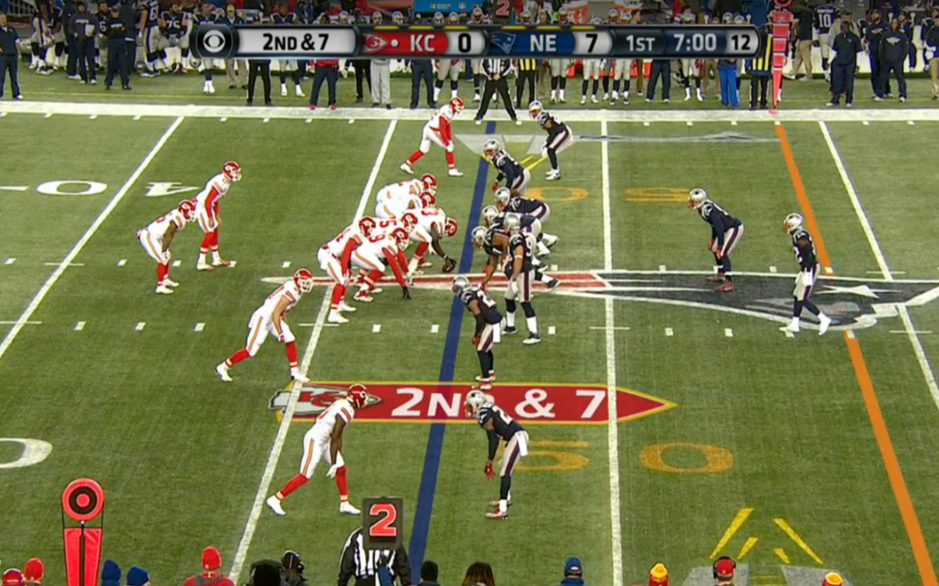 CBS Sports New Camera Angle Gets Controversial Reception From Some NFL Fans  Watching At Home