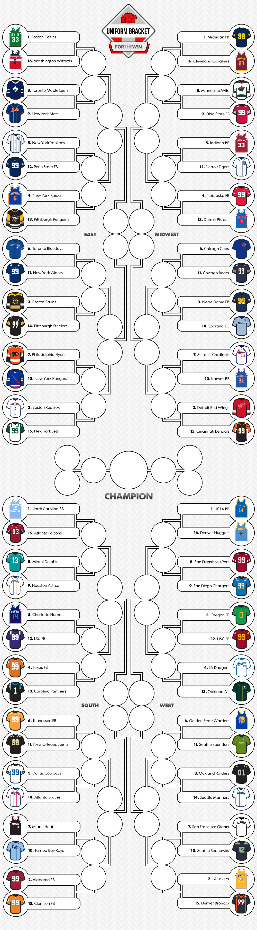 The ultimate 64team sports uniform bracket For The Win