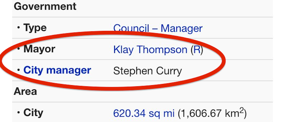 Klay Thompson, Basketball Wiki