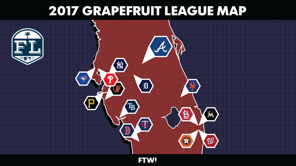 Atlanta Braves – Florida Grapefruit League