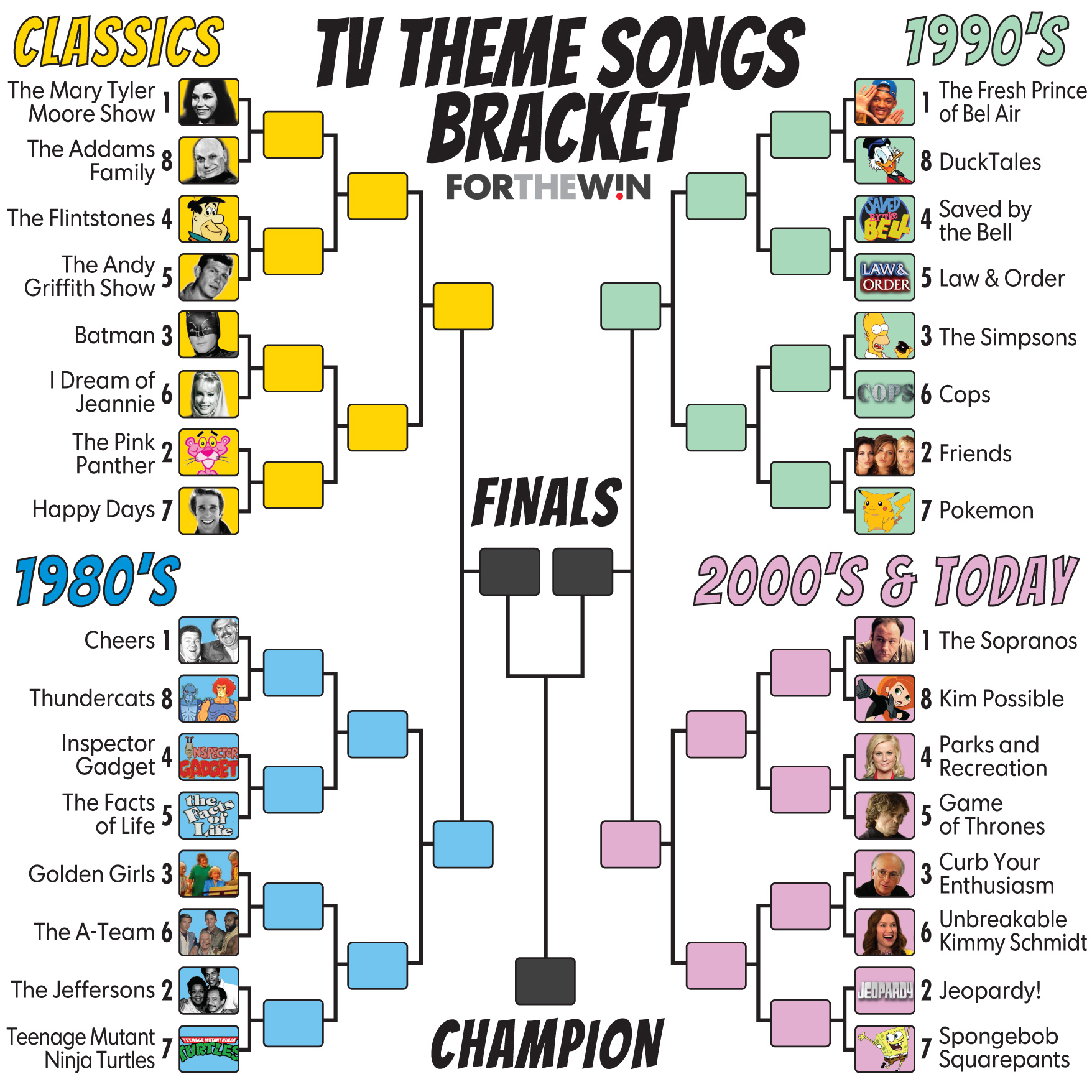 Bracket Madness TV Theme Songs Bracket For The Win