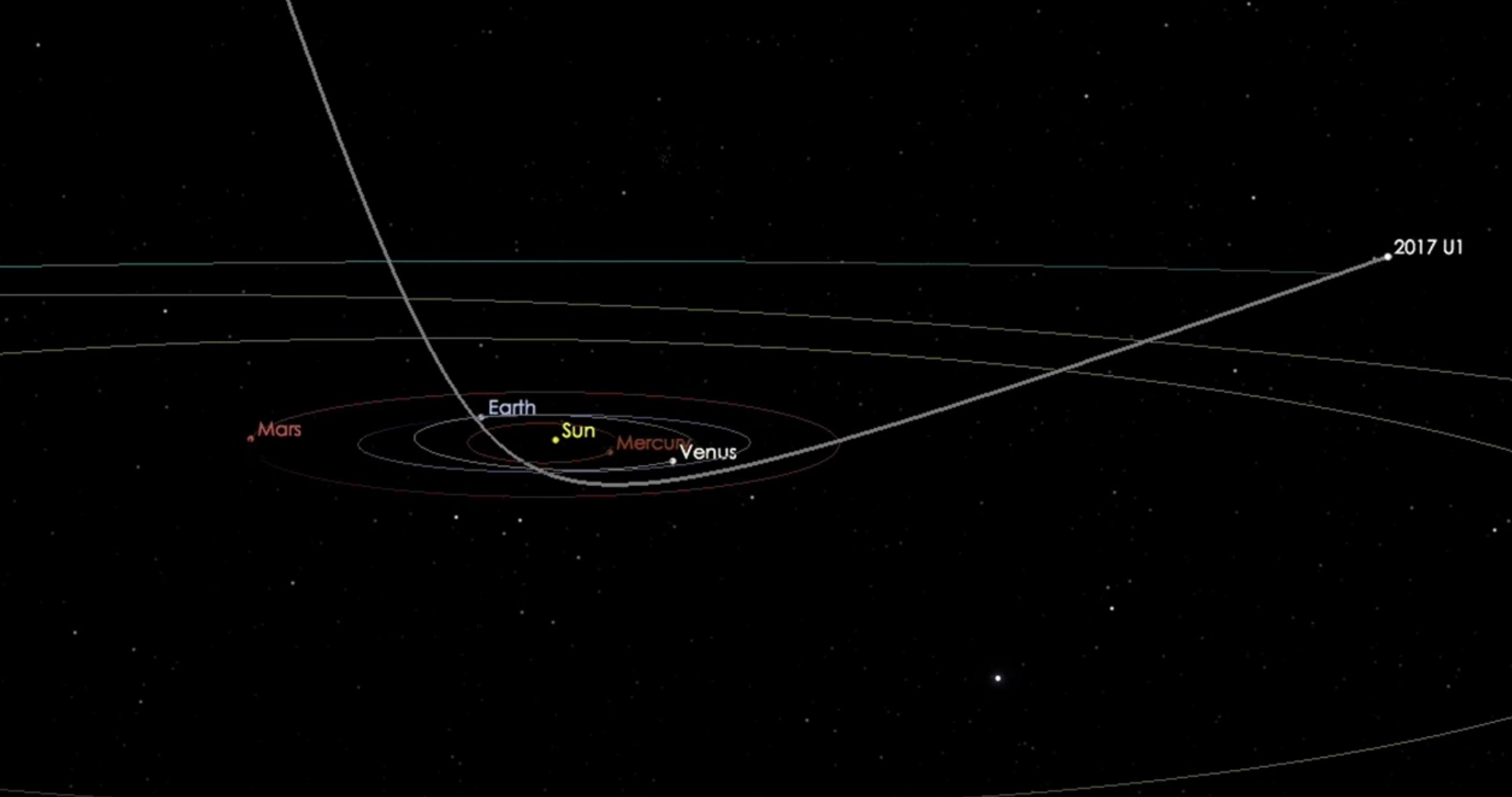 A giant cigar-shaped asteroid just hurtled into our solar system | For ...