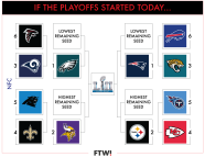 NFL Playoffs The Ultimate Guide To The Postseason