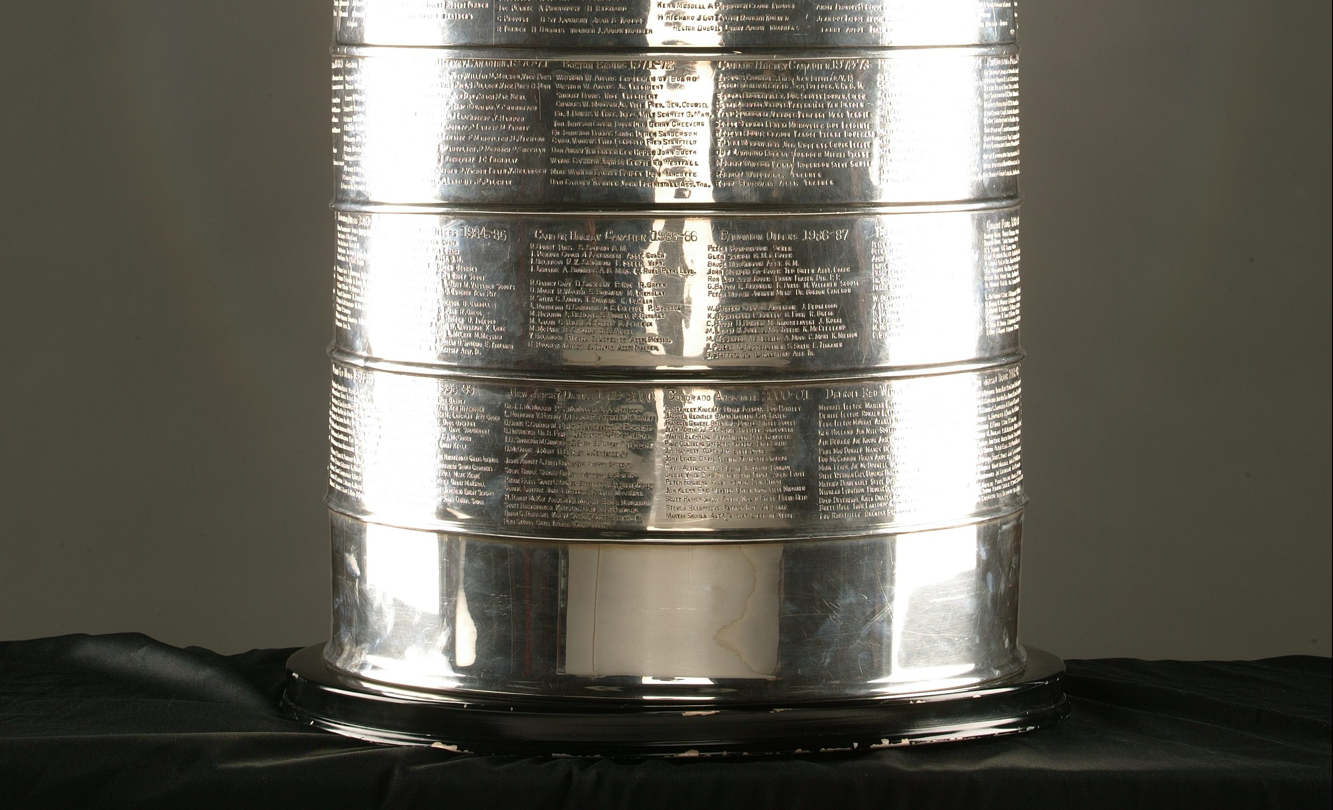 HHOF - Stanley Cup Facts, Firsts & Faux Paus