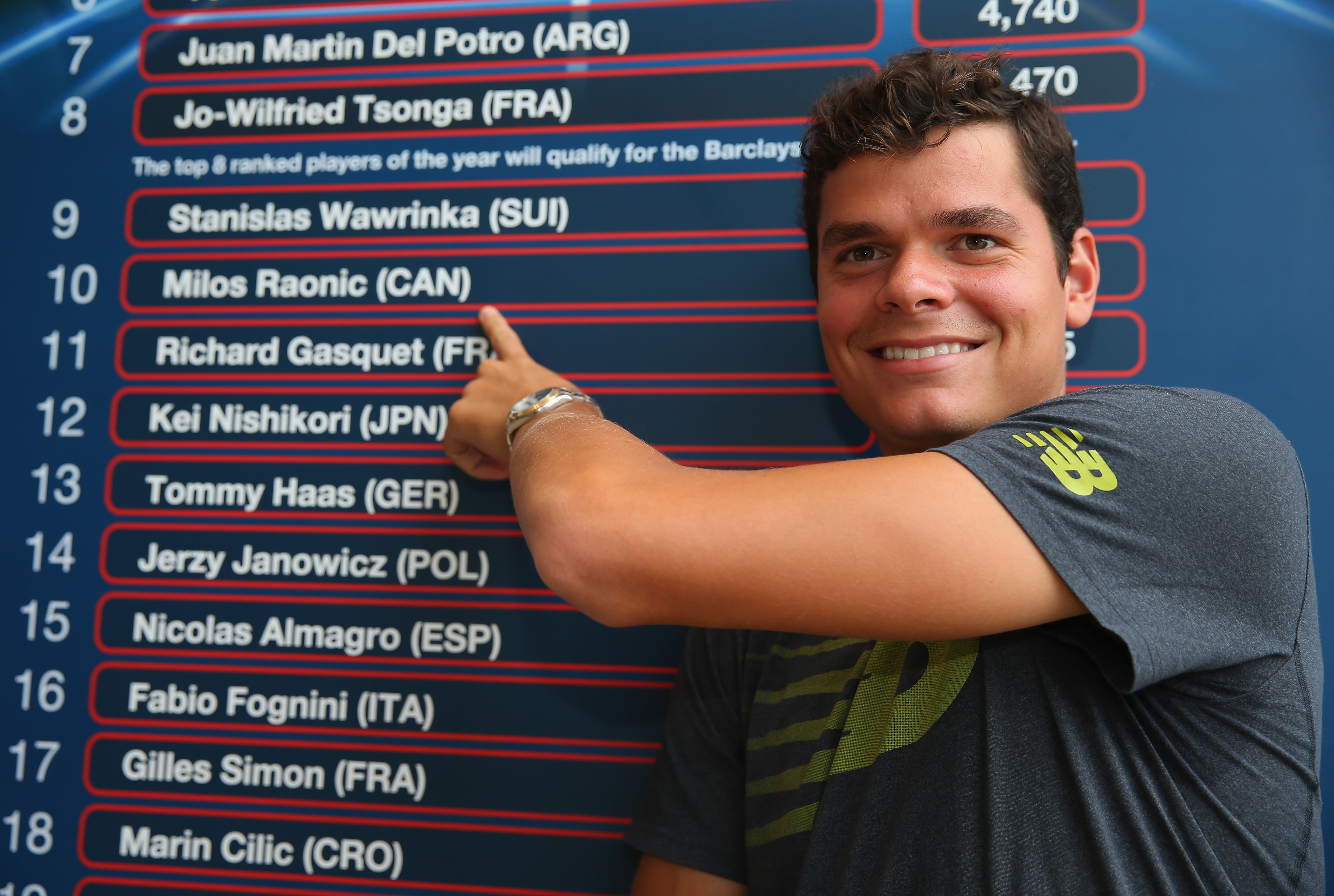 Explainer How tennis rankings actually get it right