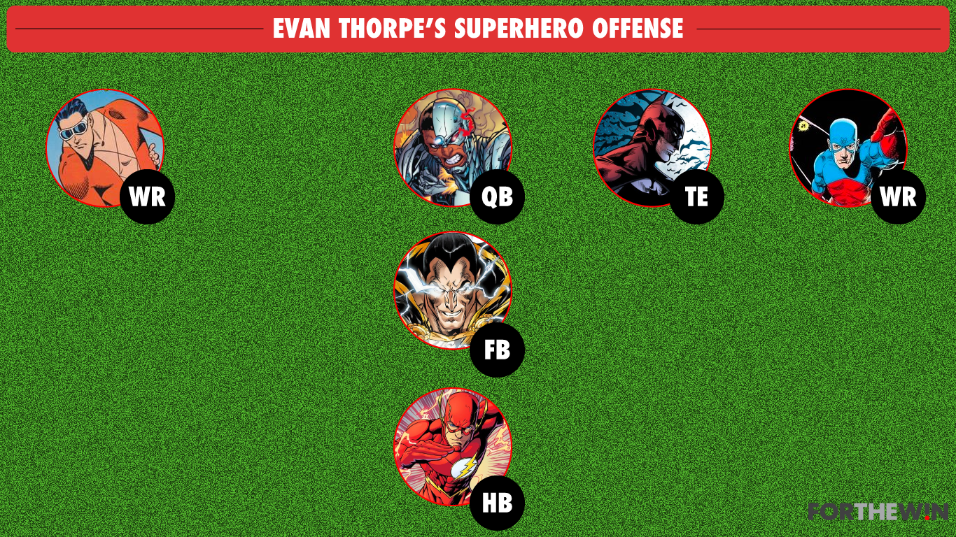 Football Superheroes  Football, Superhero, Fantasy football