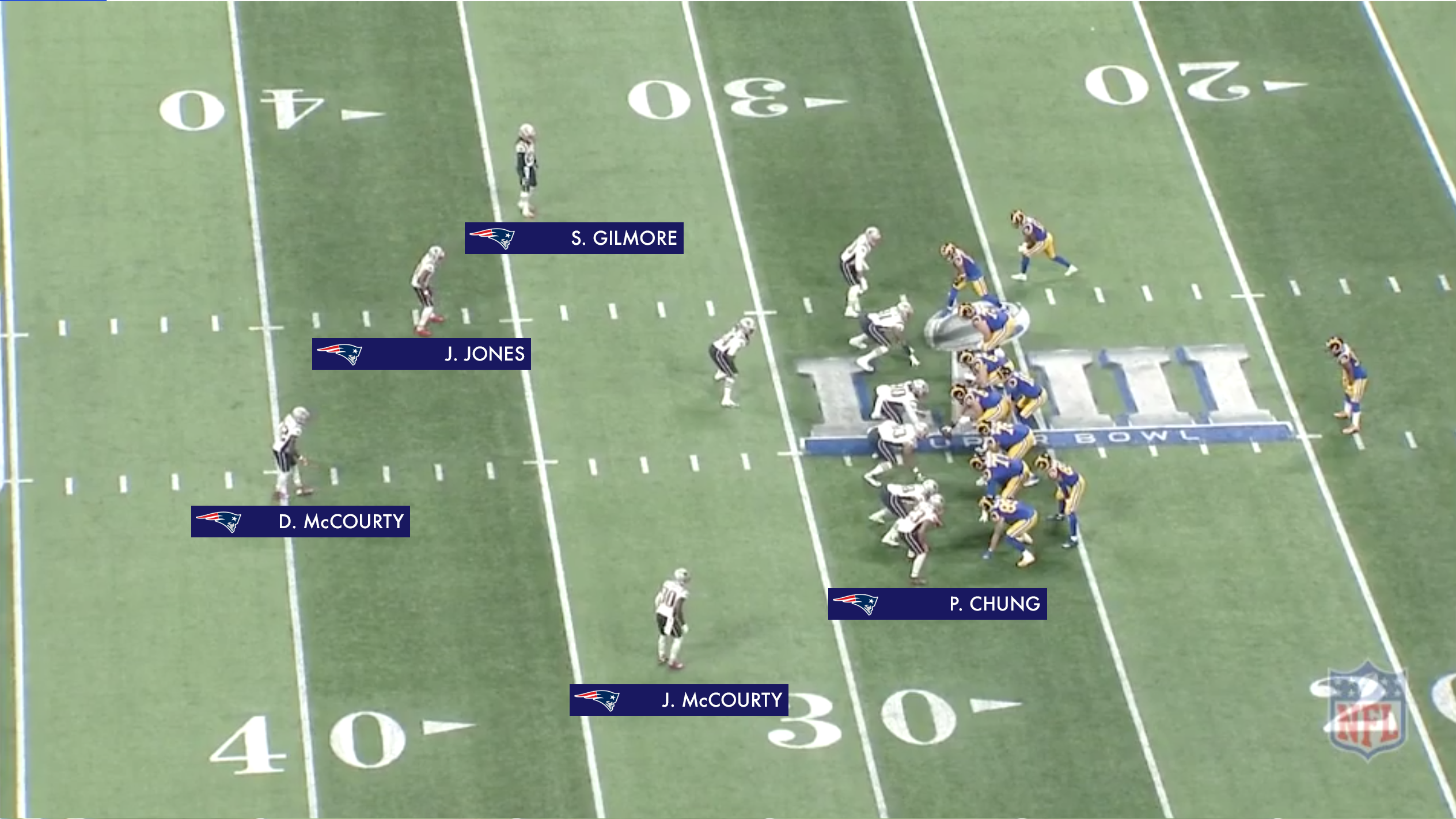 How the Patriots and Rams have changed since Super Bowl 53 - Pats