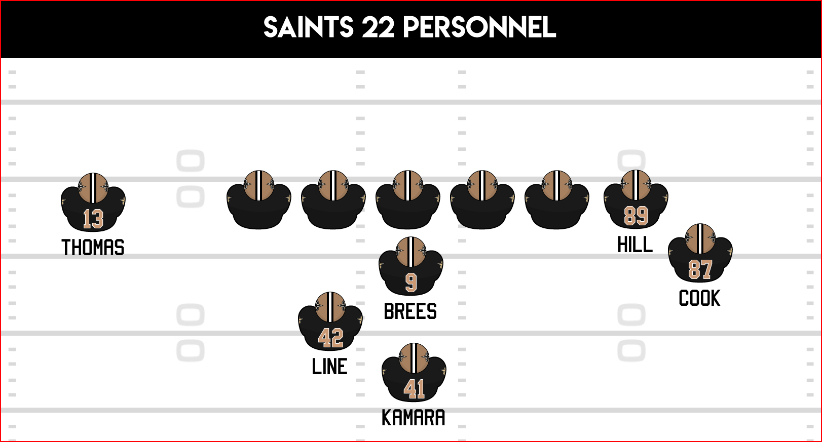 Breaking Down The Cowboys' Use Of 11 Personnel