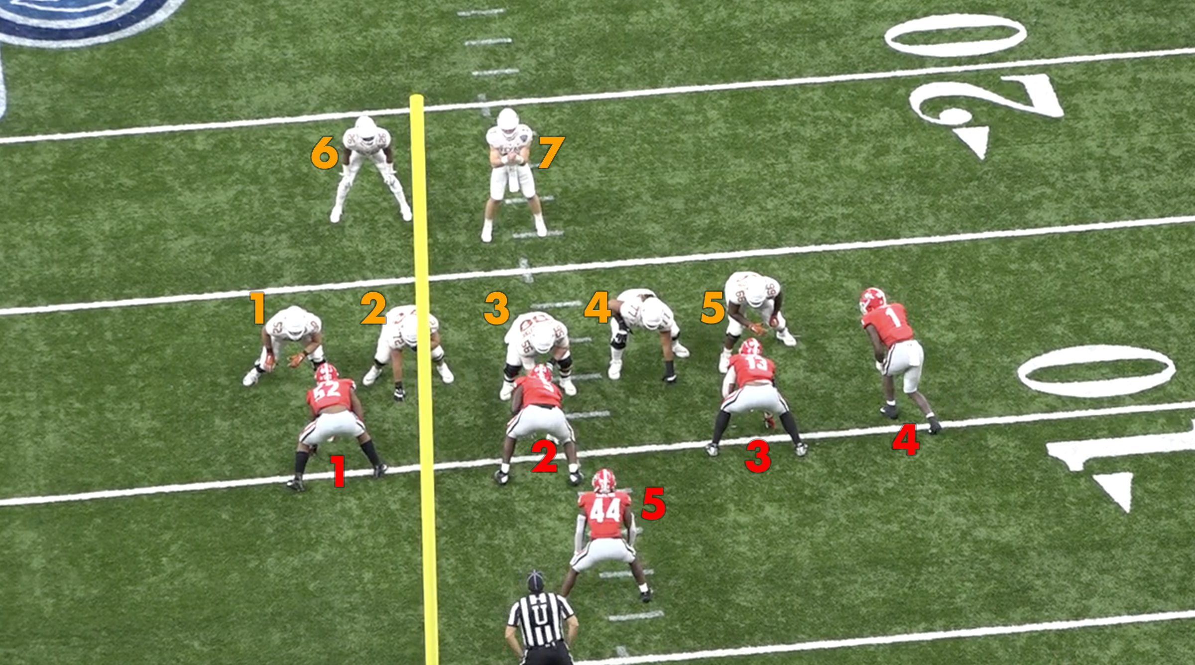 NFL How a new version of the 34 can help defenses stop the run