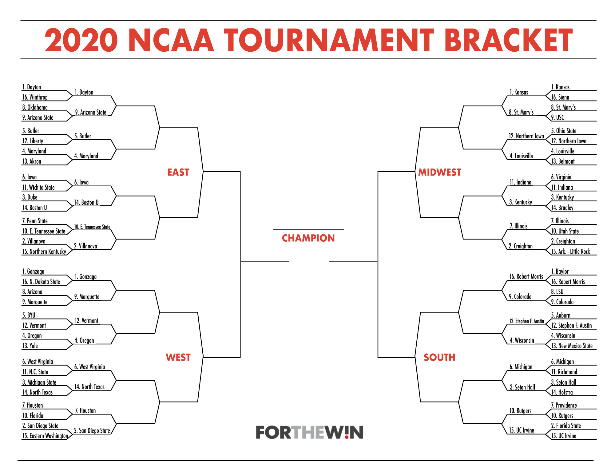 Ncaa Tournament 2024 Bracket Schedule Schedule C 2024