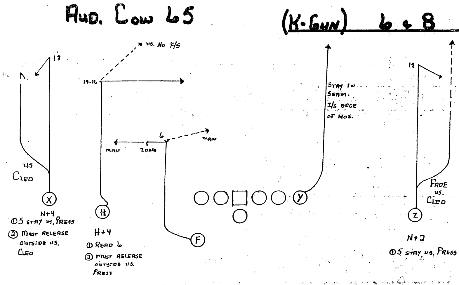 How the classic Bills-Oilers game in 1993 previewed NFL's evolution