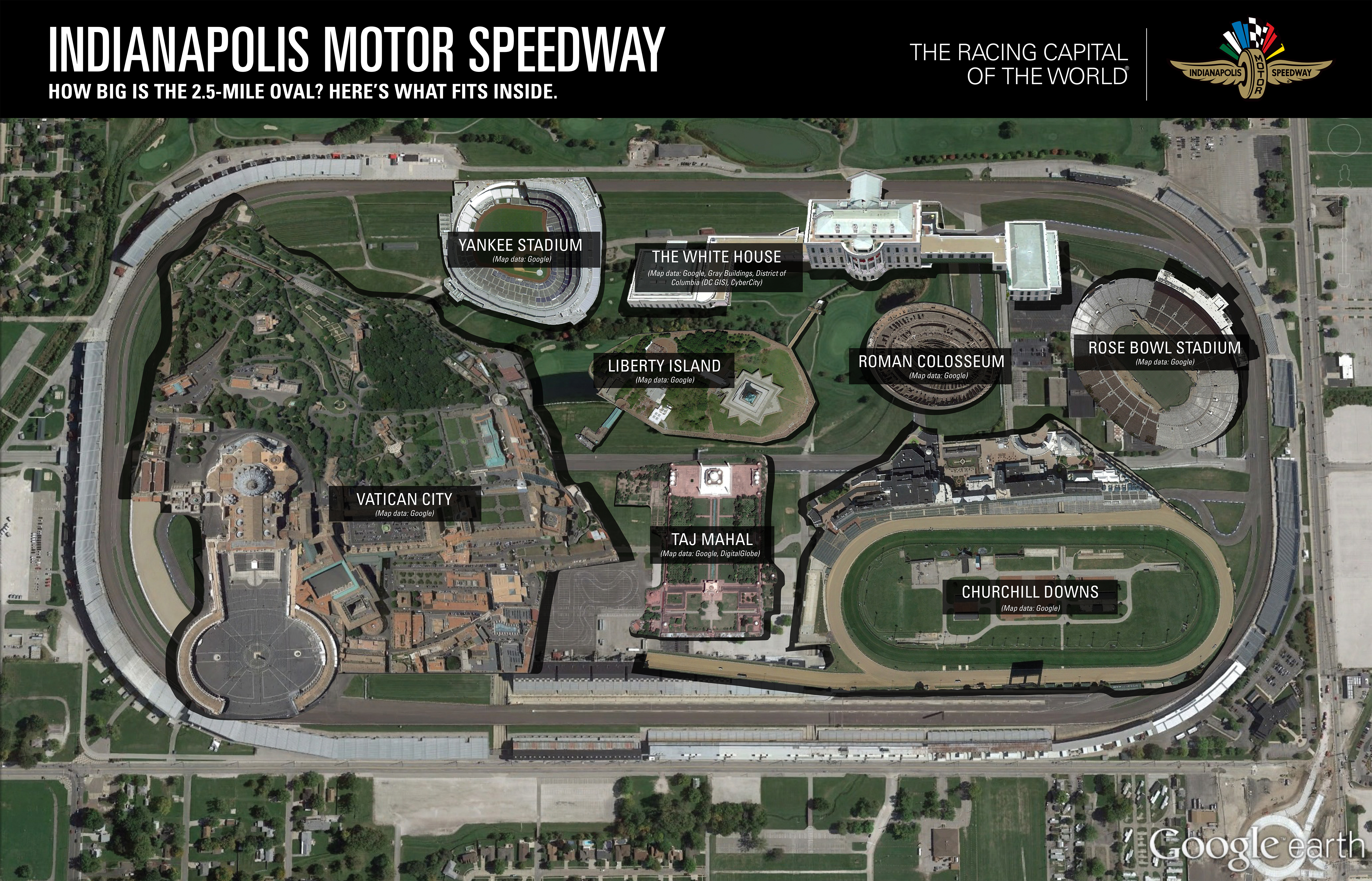 Indy 500: 8 landmarks that could fit inside the ginormous Indianapolis Motor Speedway