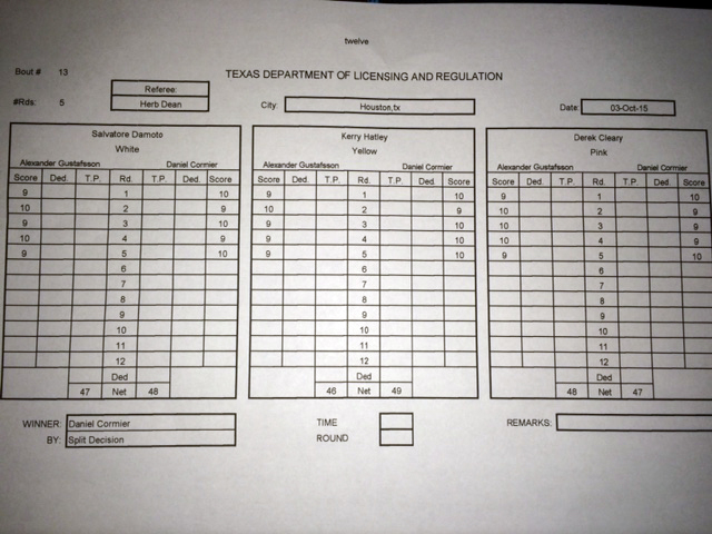 Daniel Cormier vs. Alexander Gustafsson scorecard, UFC 192