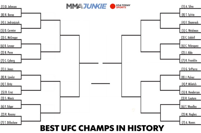 The best UFC champ in history? We’ve got the bracket, so get voting!