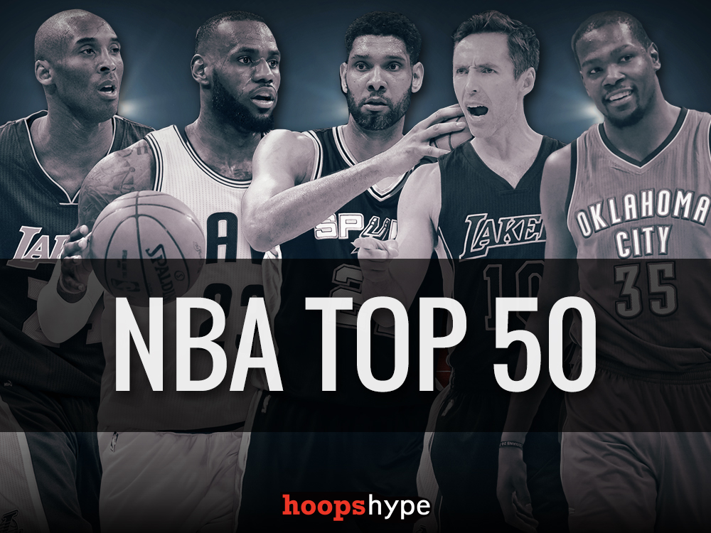 Top 50 NBA Players of All Time in NBA History (Updated List)