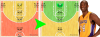 shot chart Kobe