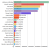 spurs_salaries