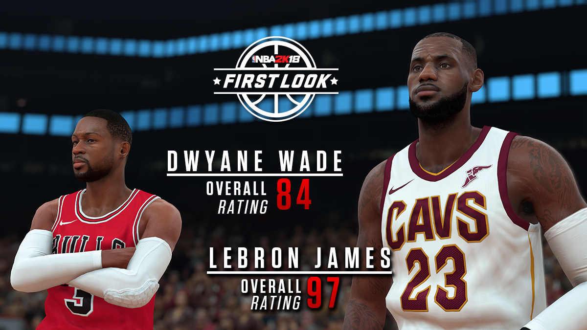 NBA 2K ratings How they are determined and why players care so much