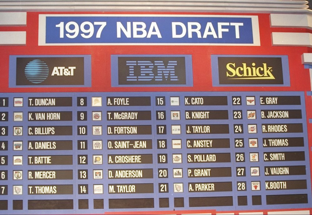 Ranking the top 10 NBA draft classes over the last 40 years HoopsHype
