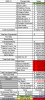 Bulls current 2020-21 payroll