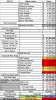 Hawks current 2021-22 cap sheet