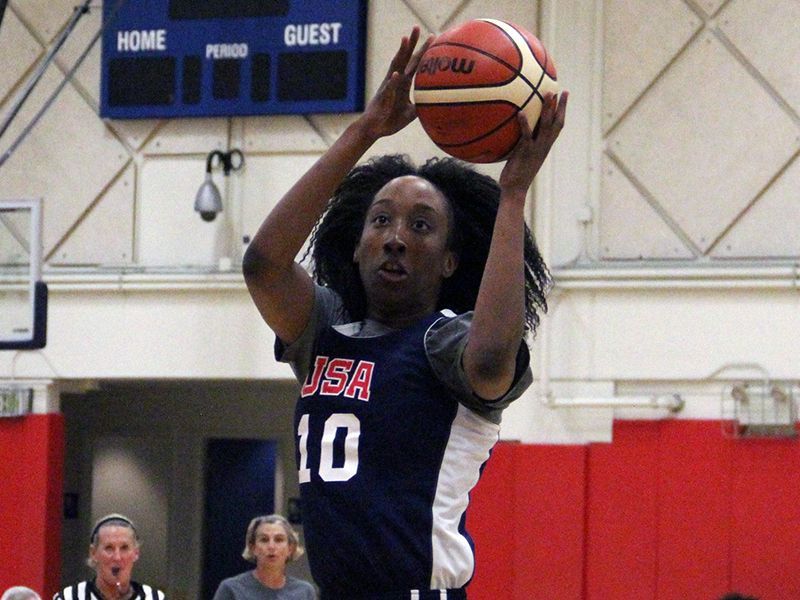 Tennessee Lady Vols to host four top women’s basketball recruits USA