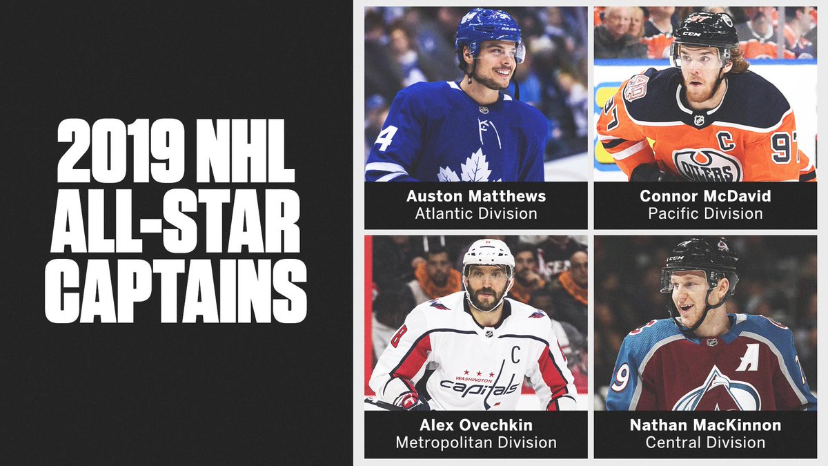 all star game captains nhl