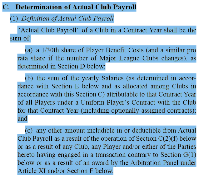 Determination of Actual Payroll