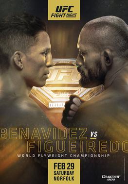 UFC Fight Night: Benavidez vs Figueiredo Fight Card