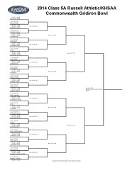 Kentucky Class 5A Football Playoff Bracket USA TODAY High School Sports