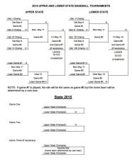 Sc High School Baseball Playoff Schedule 2024 Tickets Alta Lynett