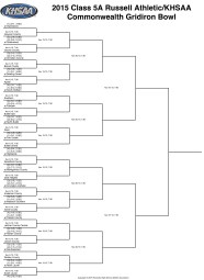 2015 KHSAA Class 5A High School Football Playoff Bracket USA TODAY 