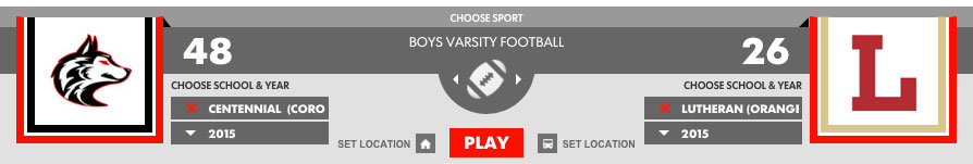 Centennial-vs-Lutheran