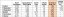 NCAA research figures are based on the number of draft picks made in the NFL, NBA, WNBA, MLB, NHL and MLS drafts only.