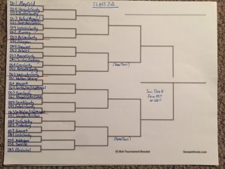 Unofficial Class 2-A playoff bracket | USA TODAY High School Sports