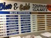 High school basketball coaches learned of the pairings for the 2016 Greenwood Blue and Gold Basketball Tournament on Dec. 14 at JQH Arena.