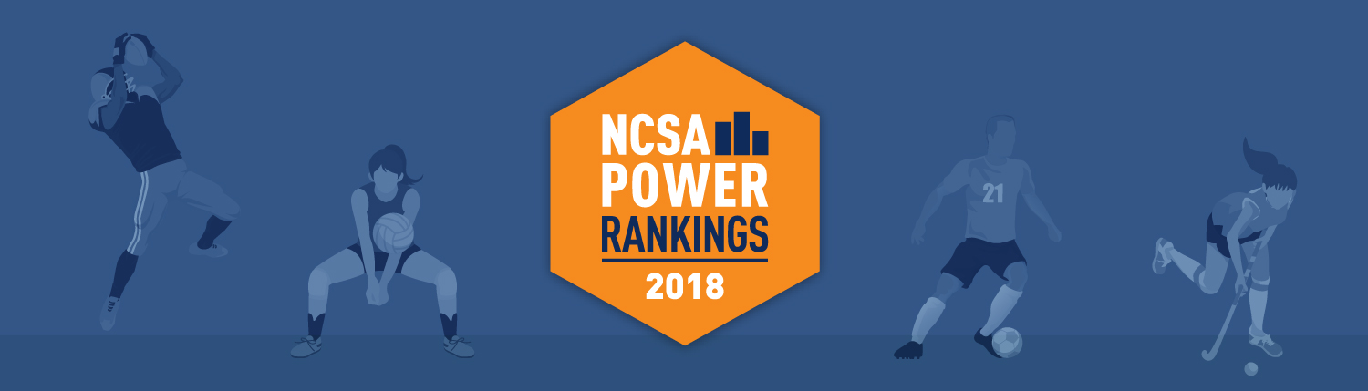 NCSA Power Rankings: The Best Schools For Student-Athletes