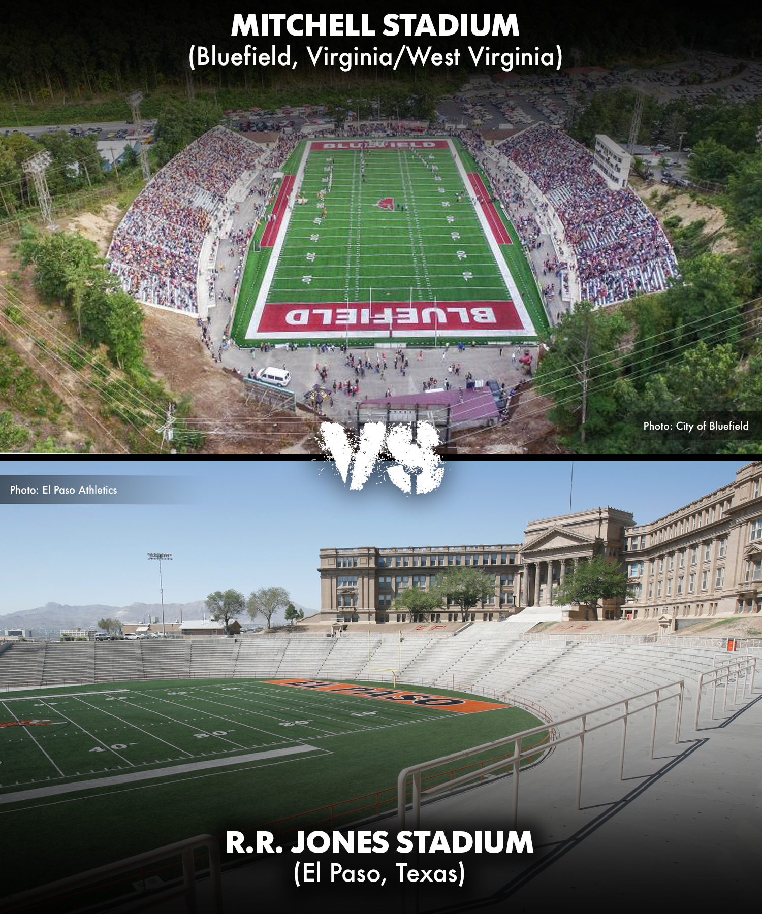 Vote Final Round of America’s Best High School Football Stadiums