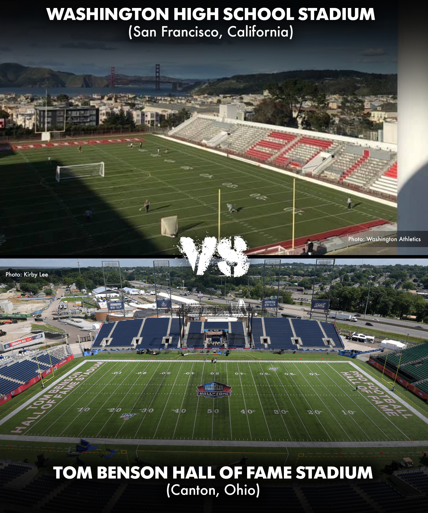 America's Best High School Football Stadiums